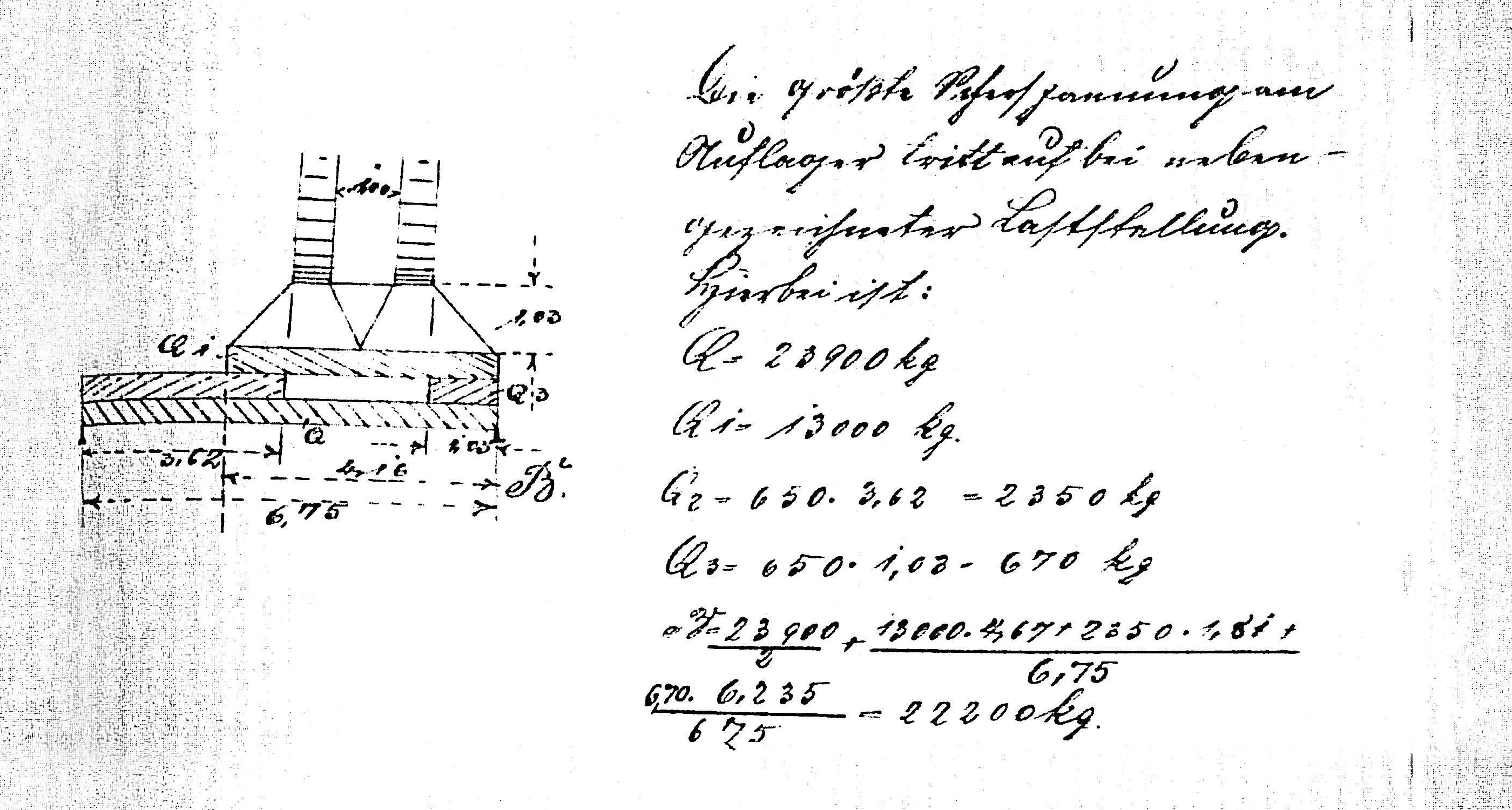 Ein gescanntes Sütterlin-Dokument