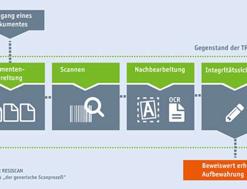 Das SRZ auf dem Zukunftskongress Staat & Verwaltung